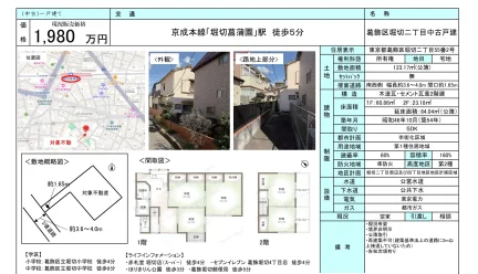 中古一戸建て 0