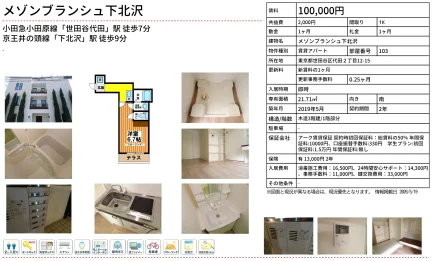 メゾンブランシュ下北沢 103号 0