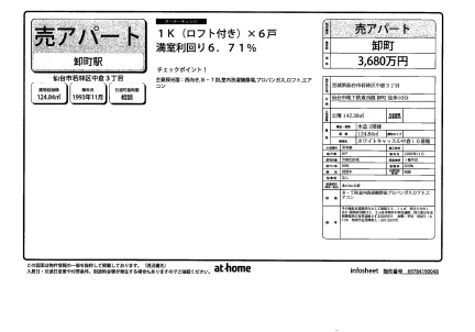 ホワイトキャッスル中倉10番館 0