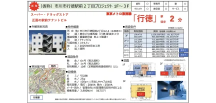 新市川市行徳駅前2丁目プロジェクト 3F 0