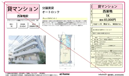 アヴァンツァーレ巣鴨 303号 0