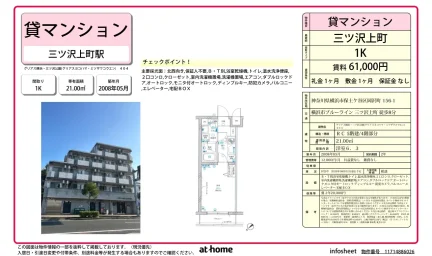グリアス横浜・三ツ沢公園 0