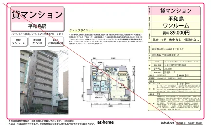 バージュアル大森 301号 0