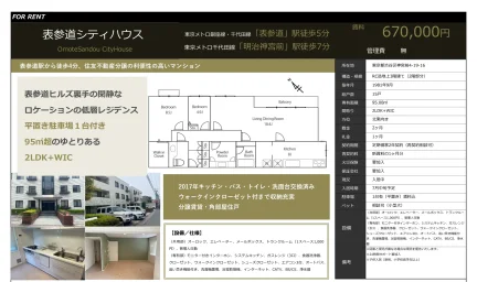 表参道シティハウス 0