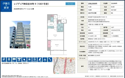レジディア神田岩本町II 1001号 0