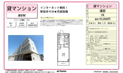 ドゥーエ浦安 0