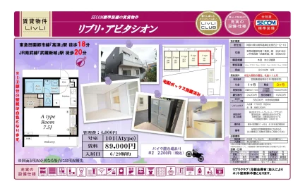 リブリ・アビタシオン 101号 0
