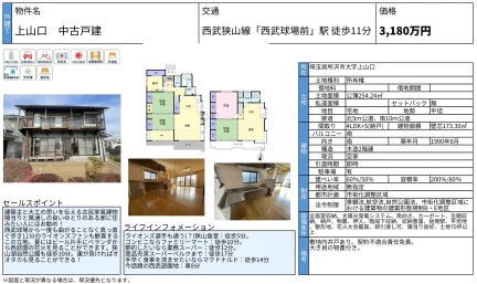 上山口 中古戸建 0