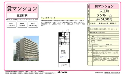 藤和シティコープ浅間町 0