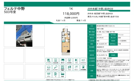フェルテ中野 503号 0