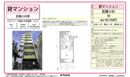 Studio Condo Near Station in Shimmarukomachi 0