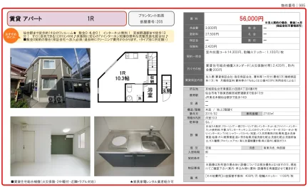 プランタン小田原 205 0