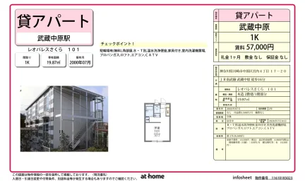 レオパレスさくら 0