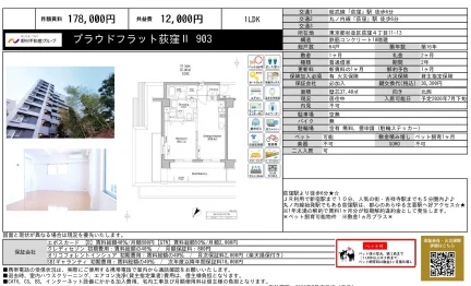プラウドフラット荻窪 II 903 903号 0