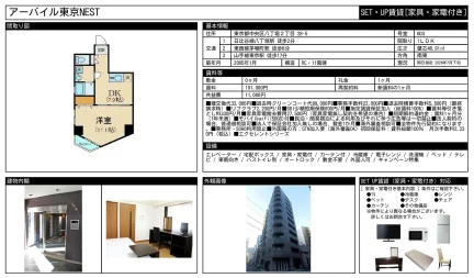 アーバイル東京NEST 1号 0