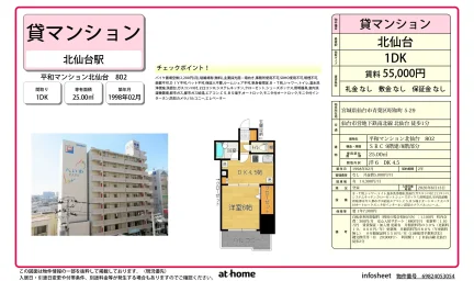 平和マンション北仙台 0