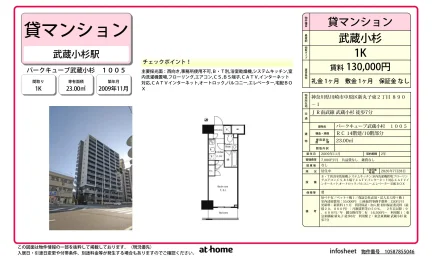 Studio Condo Near Station in Shimmarukomachi 0