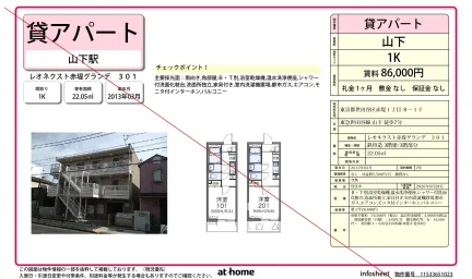 レオネクスト赤堤グランデ 301 301号 0