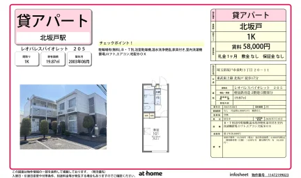 レオパレスバイオレット 0