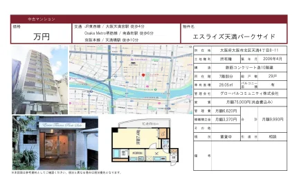 エスライズ天満パークサイド 0