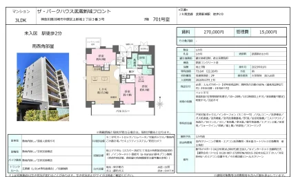 ザ・パークハウス武蔵新城フロント 701号 0