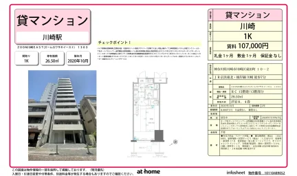 Modern Studio Condo Near Station in Higashidacho 0