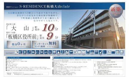 S-RESIDENCE 板橋大山clair 0