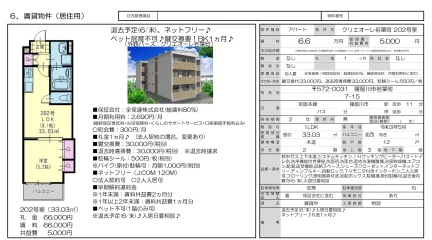 クリエオーレ若葉町 202号室 202号 0