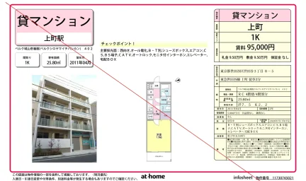 城山壱番館 402 0