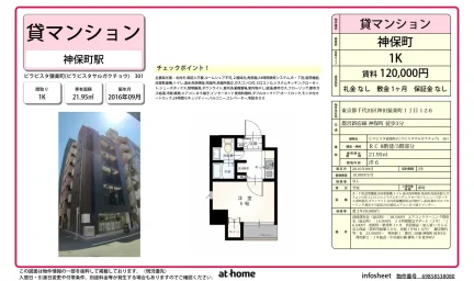 ビラビスタ猿楽町 0