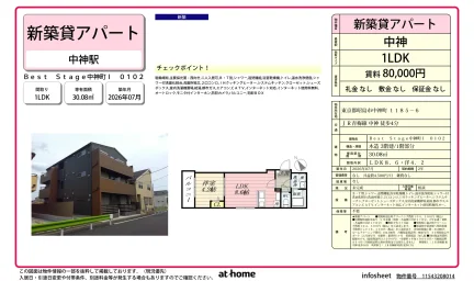 Ｂｅｓｔ　Ｓｔａｇｅ中神町Ⅰ 0