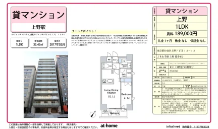 ルジェンテ・バリュ上野 0