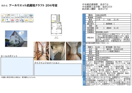 アールリエット武蔵境クラフト 204号室 204号 0