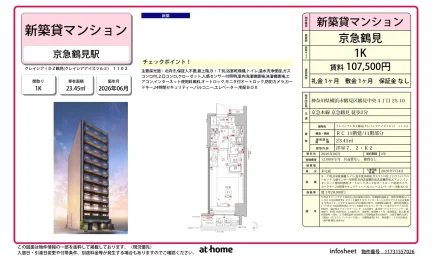 Brand New Studio Condo Near Station in Tsurumichuo 0