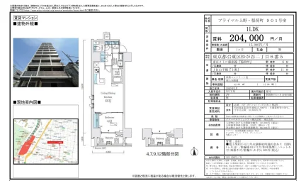 プライマル上野・稲荷町 901号室 901号 0