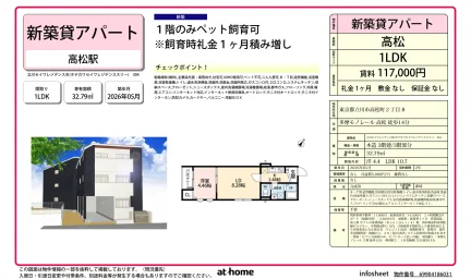 立川セイワレジデンスⅢ 0