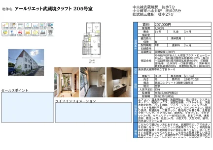 アールリエット武蔵境クラフト 205号 0