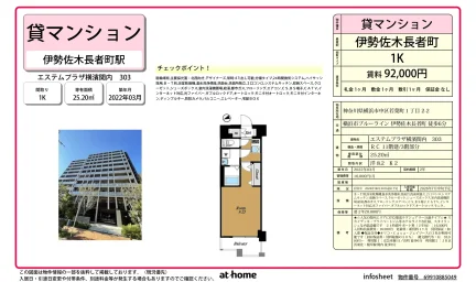 エステムプラザ横濱関内 0