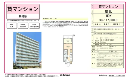 Brand New 1DK Condo in Tsurumichuo 0