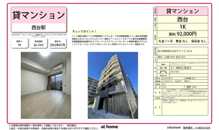 SHOKEN Residence高島平Ⅱ 0
