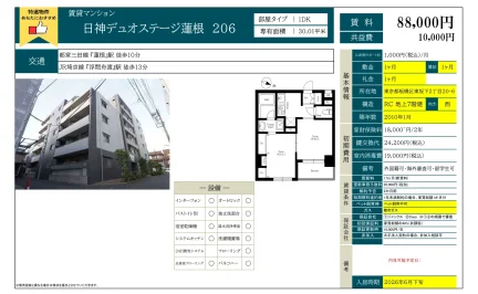 日神デュオステージ蓮根 206 206 0