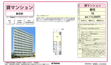 Brand New Studio Condo in Tsurumichuo 0