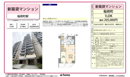 ルジェンテ上野稲荷町 0