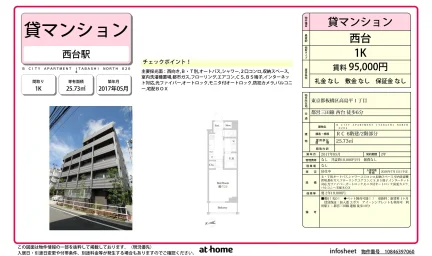 Ｂ　ＣＩＴＹ　ＡＰＡＲＴＭＥＮＴ　ＩＴＡＢＡＳＨＩ　ＮＯＲＴＨ 0
