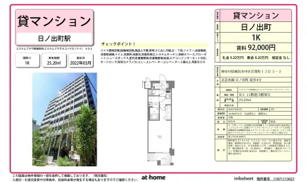 Modern Studio Condo Near Station in Wakabacho 0