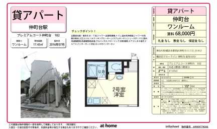 プレミアムコート仲町台 0