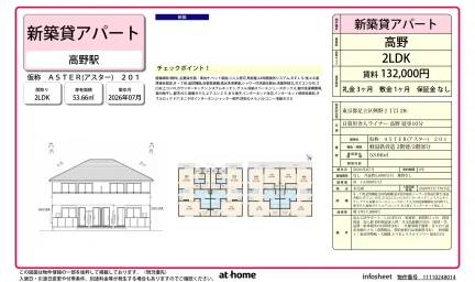 Brand New 2LDK Condo in Okino 0