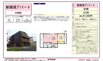 Best Stage中神町Ⅰ 0