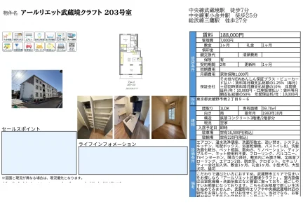 アールリエット武蔵境クラフト 203号 0