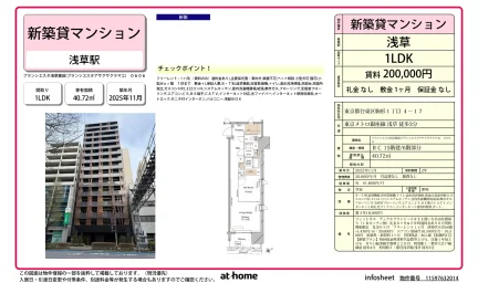 Brand New 1LDK Condo Near Station in Komagata 0